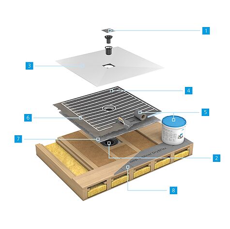 salle de bains sur plancher bois